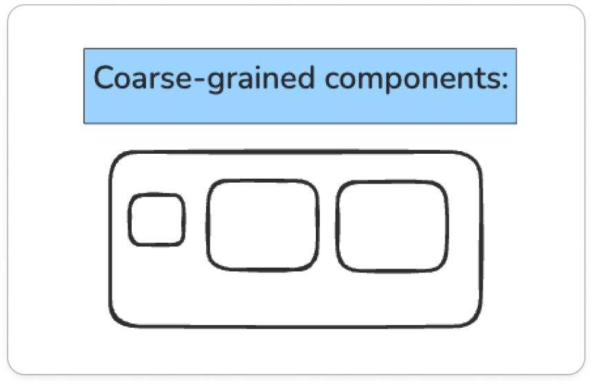 Coarse-grained