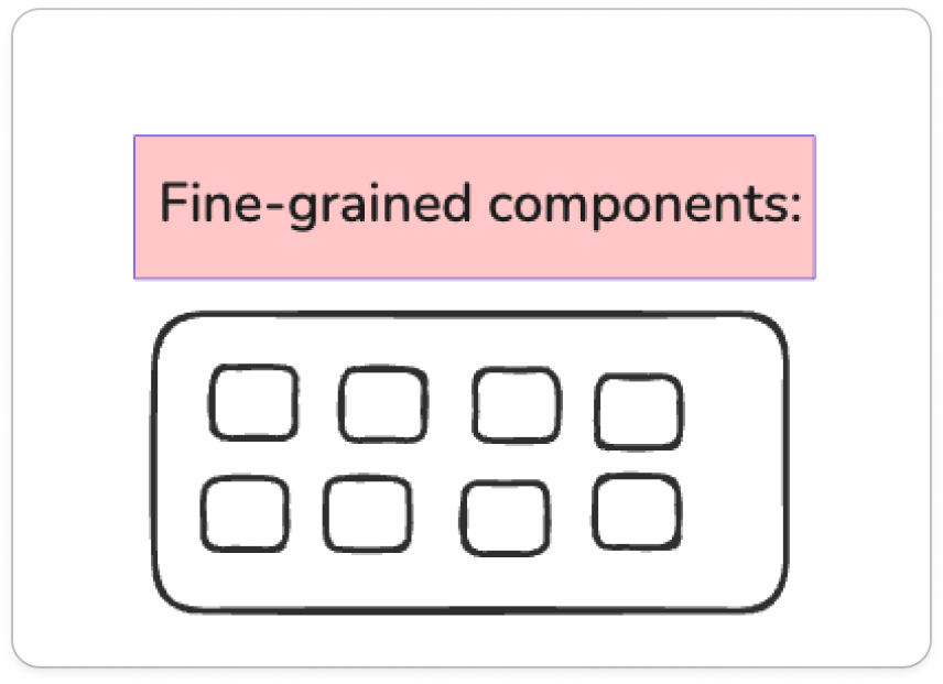 Fine-grained